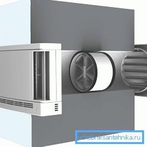 Supapă de aer de alimentare Supapă de aer de alimentare