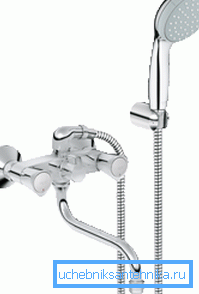 Produsele companiei germane GROHE sunt punctul de referință pentru calitate și fiabilitate.