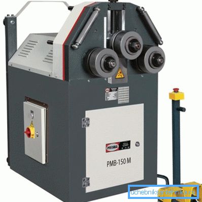 Producția industrială Producția industrială