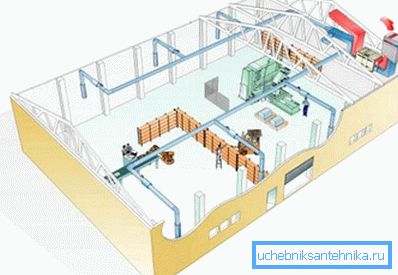 Proiect de sistem de ventilație industrială Proiect de sistem de ventilație industrială