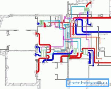 Proiectul de ventilație a casei private Proiectul de ventilație a casei private