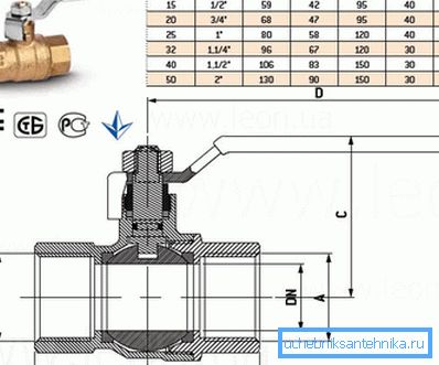 Cel mai simplu design al unei astfel de macarale, indicând dimensiunile și toate dimensiunile, în conformitate cu marcajul unui producător renumit