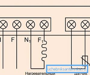 Schema cea mai simplă este conectarea dispozitivului de încălzire.