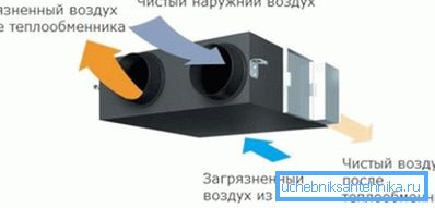 O explicație simplă a principiului dificil de acțiune O explicație simplă a principiului dificil de acțiune