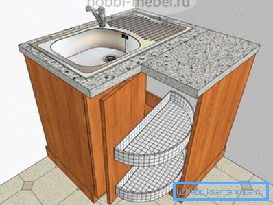 Stâlp dreptunghiular cu o ușă și rafturi revolving.
