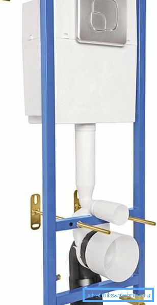 Instalarea cadrelor