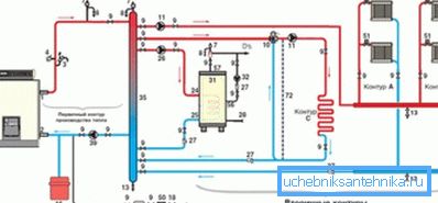 Sistemul ar trebui calculat de un inginer sau de un arhitect experimentat. Sistemul ar trebui calculat de un inginer sau de un arhitect experimentat.