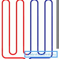 Locație Zigzag