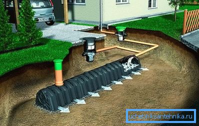 Diferența sistemelor în construcții