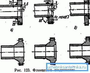 Diferite tipuri de flanșe metalice care diferă în procesul de fabricație