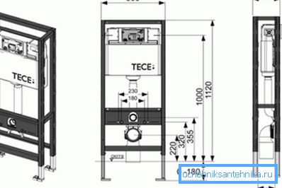 Dimensiunile produsului sub forma unui cadru, care implică instalarea bazată pe podea