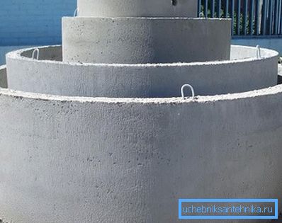 Dimensiunile inelelor de canalizare din beton