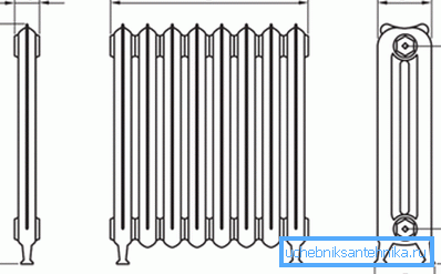 Dimensiuni ale radiatorului de podea din fontă.