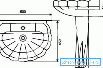 Dimensiunile chiuvetei piedestale ar trebui să reflecte toți parametrii săi. Dimensiunile chiuvetei piedestale ar trebui să reflecte toți parametrii săi.