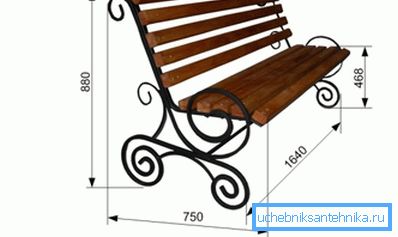 Dimensiunile bancurilor de grădină