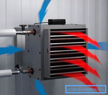 O varietate de structuri similare care folosesc linii aeriene pentru munca lor. O varietate de structuri similare care folosesc linii aeriene pentru munca lor.
