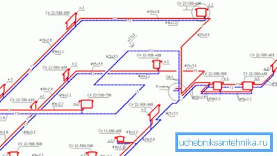 Permiteți-mi să prezint: schema axonometrică a circuitului de încălzire.