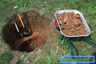 Săpătură groapă