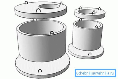 Cu inele, puteți cumpăra fundul și capacul sub trapă
