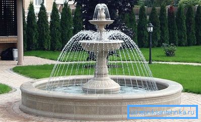 Fântâna de grădină