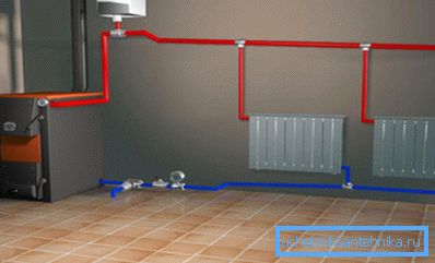 Sistem de încălzire cu sistem de auto-curgere - excelent pentru case mici și cabane Sistem de încălzire cu sistem de auto-curgere - excelent pentru case mici și cabane
