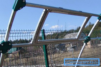 Adunarea cu dispozitive de fixare