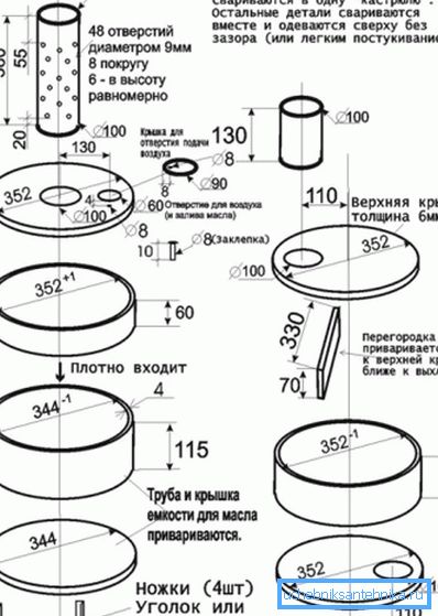 Amestec ulei de deseuri pentru cuptoare. Amestec ulei de deseuri pentru cuptoare.