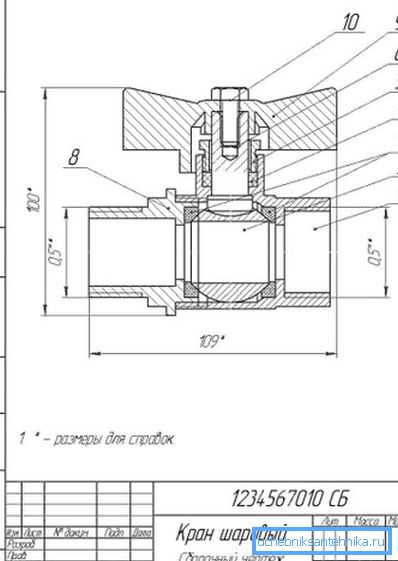Schemă de montare a supapei cu bilă cu o supapă