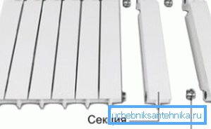 Modelul secțiunii