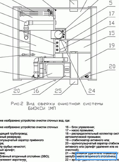 Dispozitiv rezervor septic
