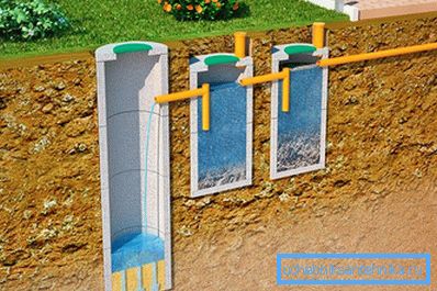 Beton septic inel de rezervă