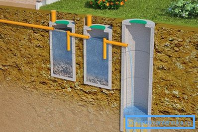 Beton septic inel de rezervă