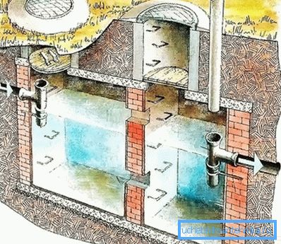 Caramida septică de cărămidă într-o tăietură