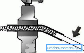 Schema de îndoire a țevilor cu arc în interior