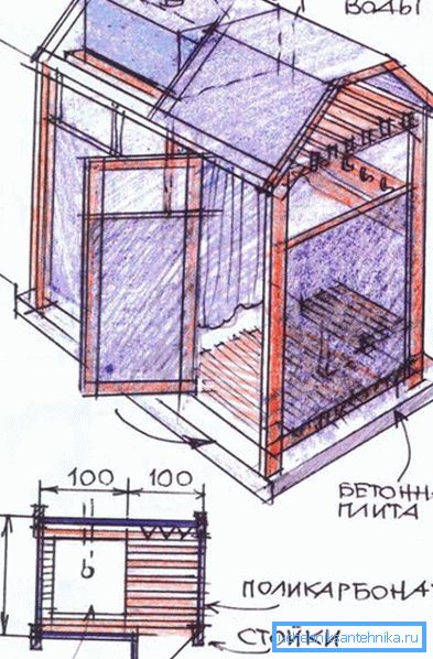 Schema de cabină.