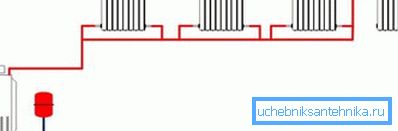 Bypass Mounting baterie