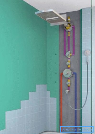 Schemă de instalare mixer încorporat pentru camera de duș Schemă de instalare mixer încorporat pentru camera de duș