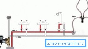 Schema de încălzire a apei pentru a da în mixer Schema de încălzire a apei pentru a da în mixer
