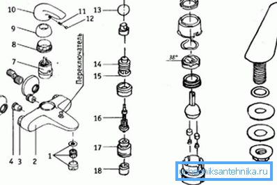 Diagrama unui mixer cu un singur pârghie, cu un comutator de alimentare cu bobină, de la baie la duș Diagrama unui mixer cu un singur pârghie, cu un comutator de alimentare cu bobină, de la baie la duș
