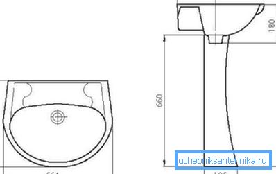 Schema chiuvetei casnice indicând dimensiunile Schema chiuvetei casnice indicând dimensiunile