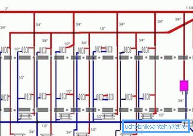 Schema de incalzire cu imbuteliere de top.
