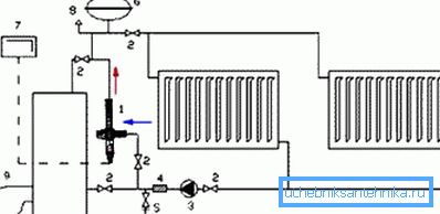 Diagrama de conexiune paralelă sau modulară