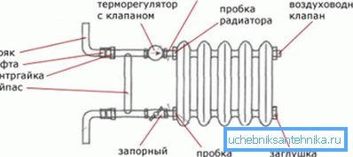Noua diagramă de conectare a bateriei Noua diagramă de conectare a bateriei