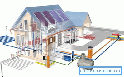 Sistem de canalizare complet echipat local
