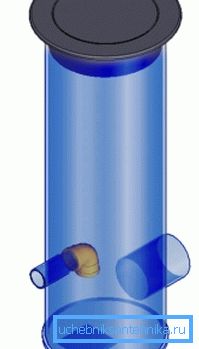 Diagrama unui simplu amortizor de presiune de uz casnic Diagrama unui simplu amortizor de presiune de uz casnic