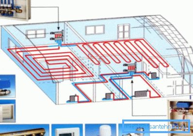Structura cabinetului de distribuție Structura cabinetului de distribuție