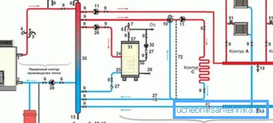 Schema cu mai multe cazane Schema cu mai multe cazane