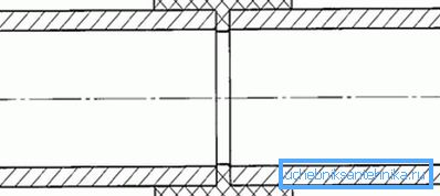 Diagrama conexiunii BNT Diagrama conexiunii BNT