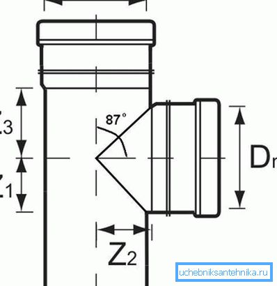 Diagrama elementului de conectare cu un robinet de 87 ° Diagrama elementului de conectare cu un robinet de 87 °