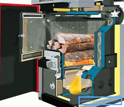 Schemă cazan combustibil solid Schemă cazan combustibil solid